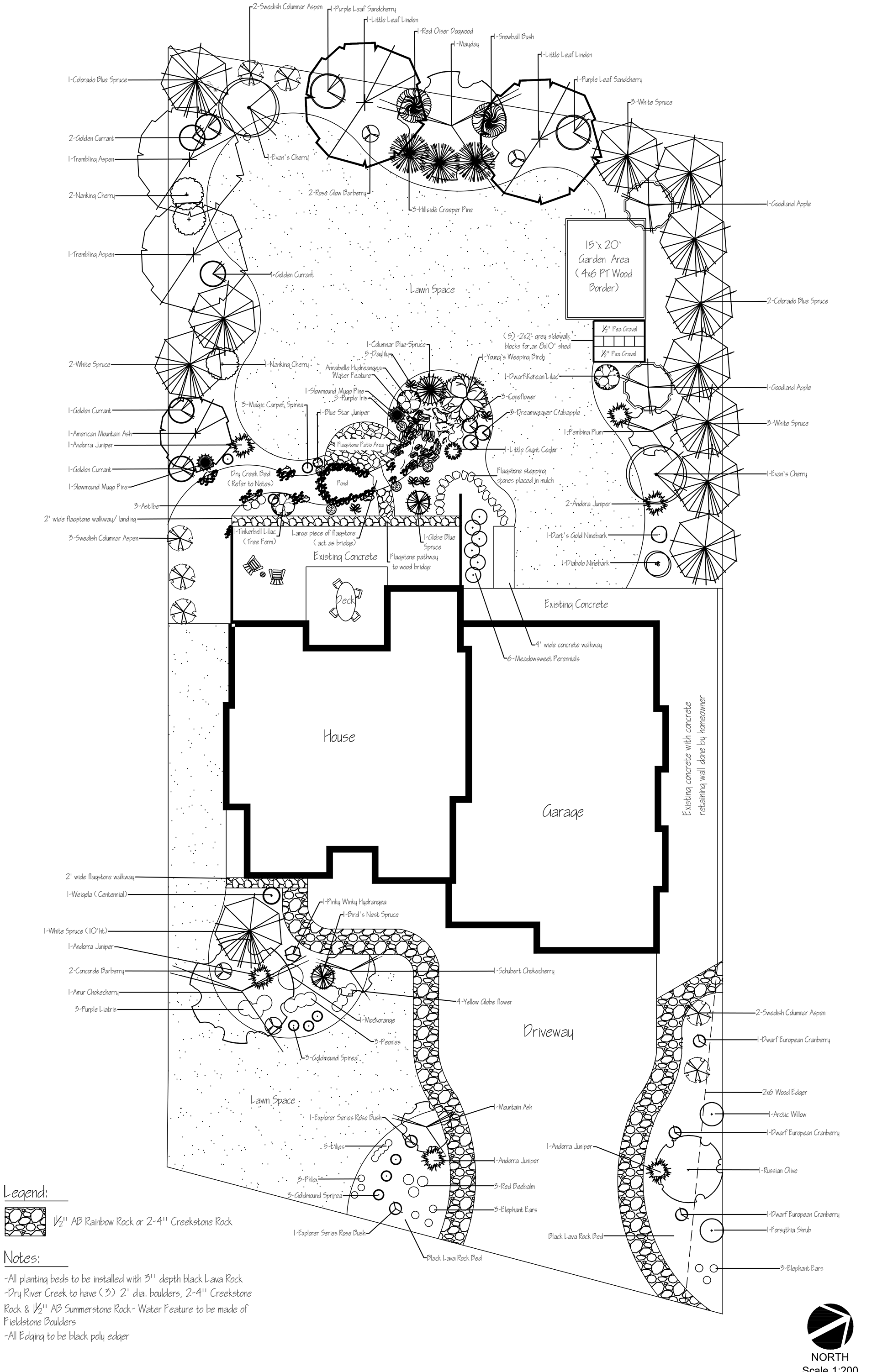 Sturgeon County master landscape plan by Landscape Specialists